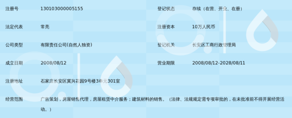 石家莊市力天房地產銷售代理 互聯網信息服務引領房產交易新時代